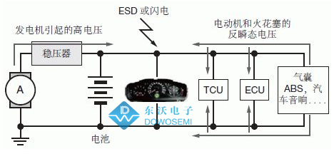 7637-5a/5b測試.JPG