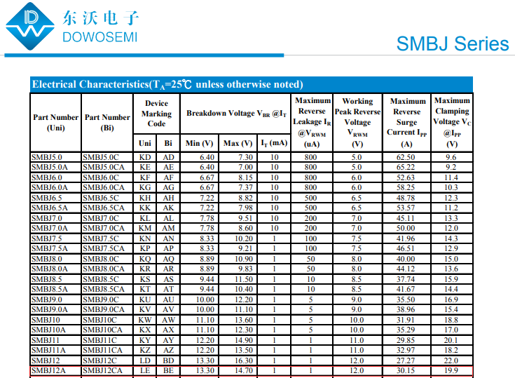 力特SMBJ12A.png